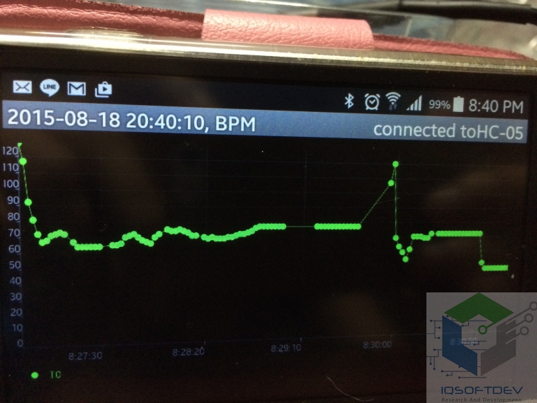 Arduino pulse sensor วัดอัตราการเต้นของหัวใจ